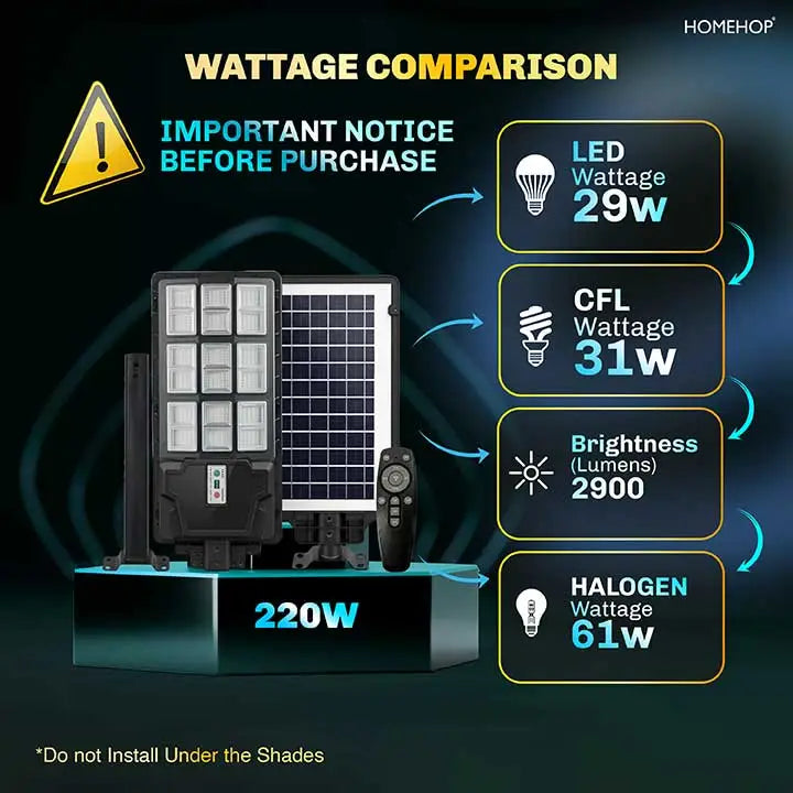 All in One Solar Street Lights Outdoor Waterproof 220W  Wireless Exterior Motion Sensor LED Lamp For Home Garden(Cool White)