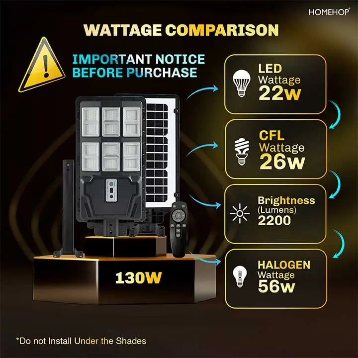 All in One Solar Street Lights 130W Motion Sensor LED Waterproof Automatic Wireless Security Lamp for Outdoor, Home, Garden and Pathway