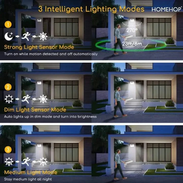 Solar Body Sensing Wall light  Outdoor for Garden and home security(Waterproof,Cool White)
