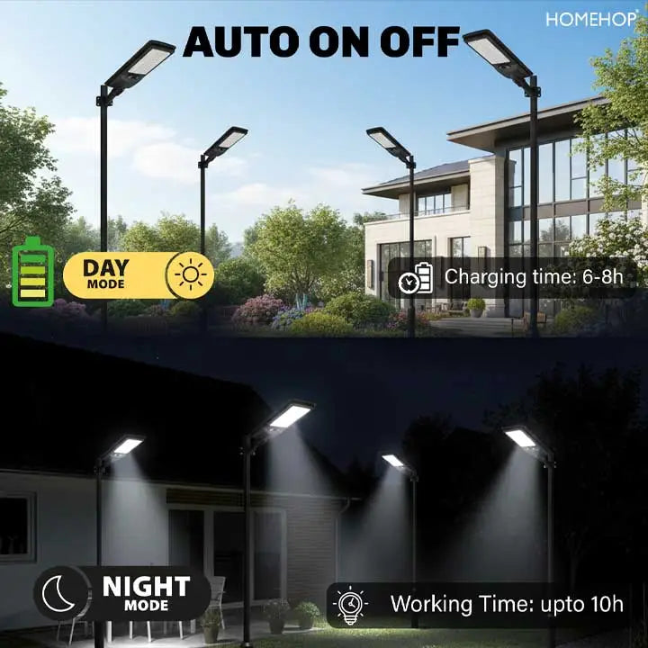 Solar  LED Street Light Outdoor Waterproof  100 W  Motion Sensor Wall Lamp For Home , Garden, Pathway (Cool White)