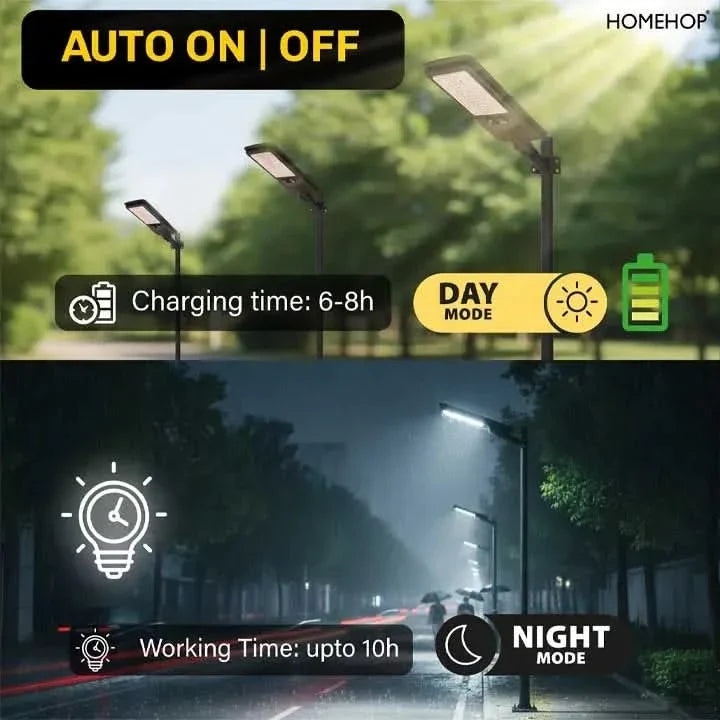 Solar Street Lights Outdoor Waterproof 50 Watt  Wireless Motion Sensor Lamp for Home Garden