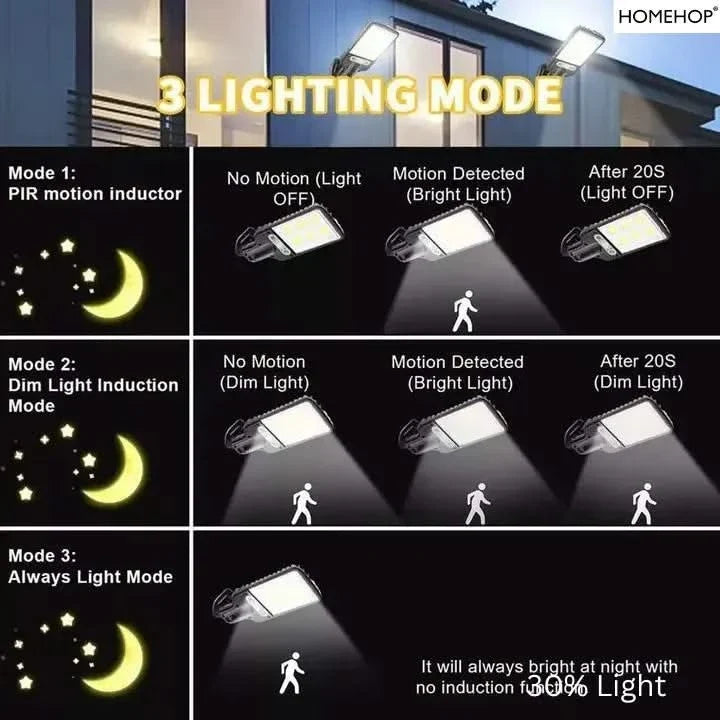 Solar Street Light Outdoor Mini LED Security Lamp With Motion Sensor Waterproof 90COB With Remote Control  For Home (Renewed)