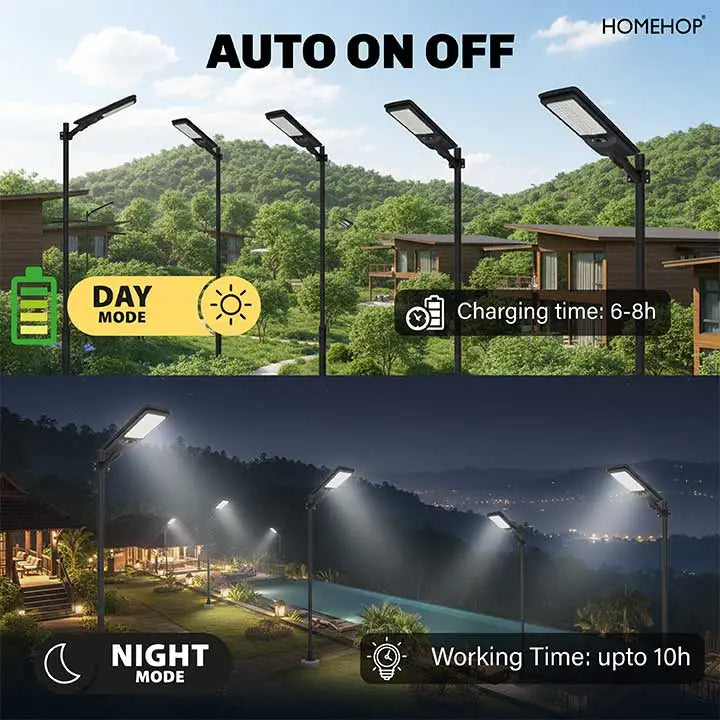 Solar Street Light Outdoor Waterproof 150W  Wireless Motion Sensor LED Lamp for Home Garden(Cool White)