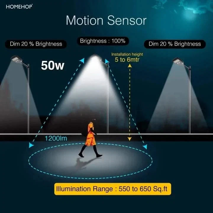 Solar Street LIght 50W Waterproof Motion Sensor Automatic for Home, Garden and Outdoor (Warm)