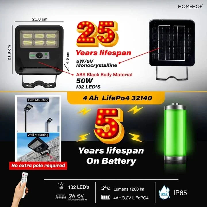 Solar Street LIght 50W Waterproof Motion Sensor Automatic for Home, Garden and Outdoor (Warm)