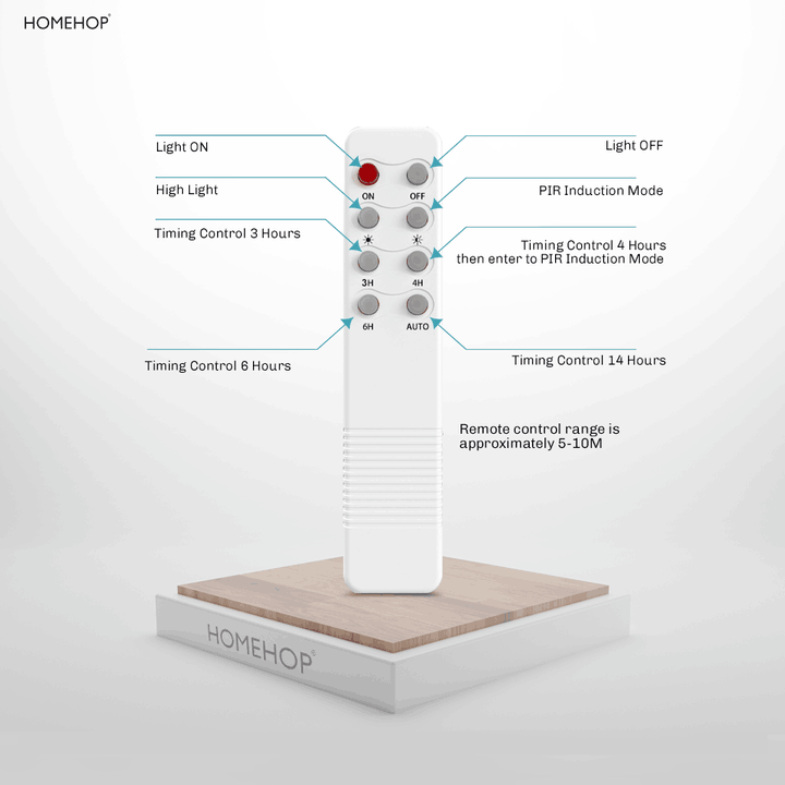 Solar Street LIght 50W Waterproof Motion Sensor Automatic for Home, Garden and Outdoor (Warm)